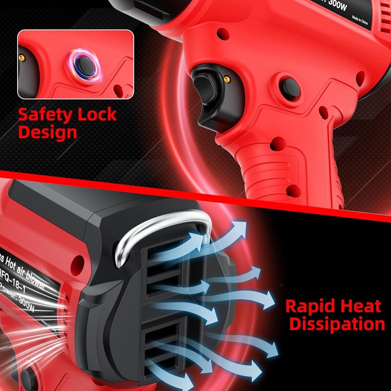 Samvinor Cordless Heat Gun for Milwaukee 18V Battery, 350W 1022°F (550°C) Soldering Heat Gun, Variable Temperature Control Hot Air Gun Kit with 4 Nozzles and Scraper, for Shrink Tubing, PVC Wrap(NO Battery) - Image 4